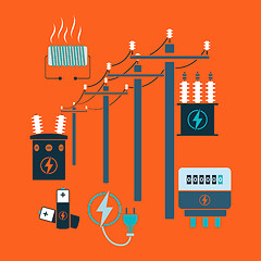 Image showing Electricity line