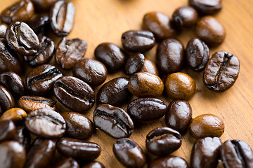 Image showing Coffee on grunge wooden background