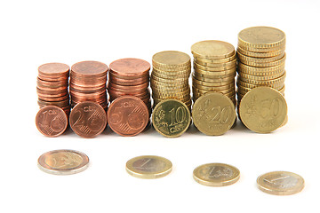 Image showing piles of euro coins