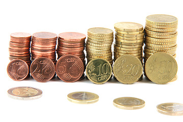 Image showing eurocoins piles