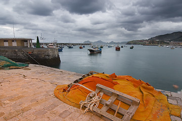 Image showing port