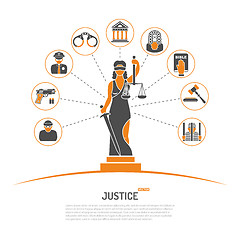 Image showing Lady Justice Concept