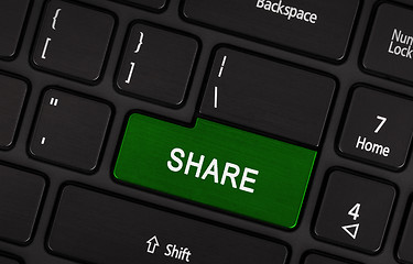 Image showing Green share button 