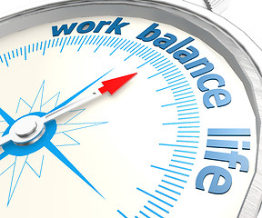 Image showing Compass work life balance