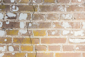 Image showing Background of old vintage dirty brick wall