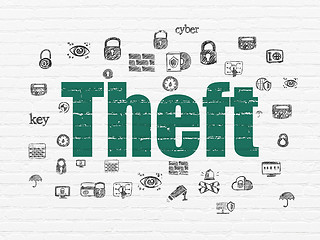 Image showing Security concept: Theft on wall background