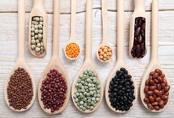 Image showing Lentils, peas and beans.