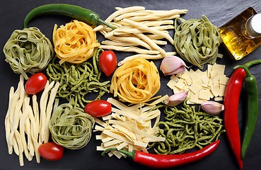 Image showing Various types of pasta.