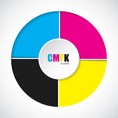 Image showing Abstract cmyk background with 3d button