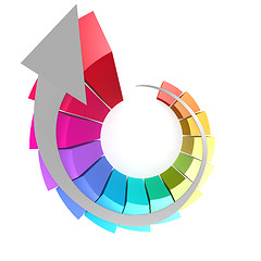 Image showing Colorful winding bar chart with white arrow