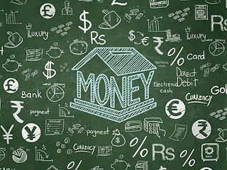 Image showing Money concept: Money Box on School Board background