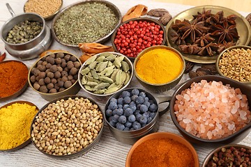 Image showing Spices.