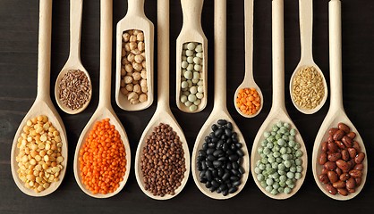 Image showing Lentils, peas and beans.