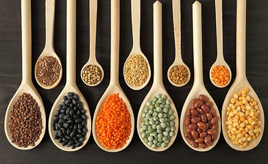 Image showing Lentils, peas and beans.