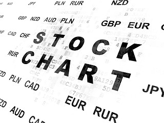 Image showing Finance concept: Stock Chart on Digital background