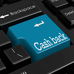 Image showing Cash back concept. 3D Render.