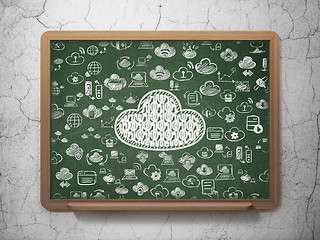 Image showing Cloud technology concept: Cloud With Code on School Board background