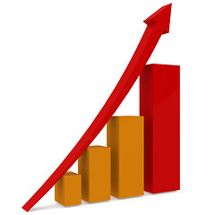 Image showing Red upward arrow and bar chart