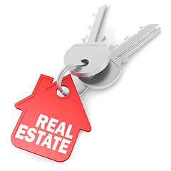 Image showing Keychain with real estate word image