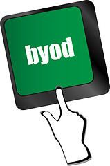 Image showing Byod keyboard key of a notebook computer vector illustration