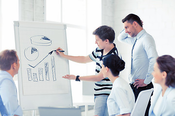 Image showing business team working with flipchart in office