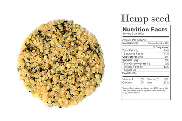 Image showing shelled hemp seeds