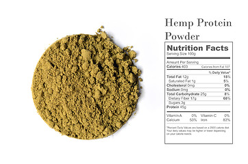 Image showing hemp protein powder