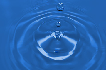 Image showing Water drops background