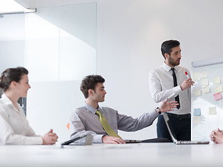 Image showing group of young business people  on meeting at modern startup off