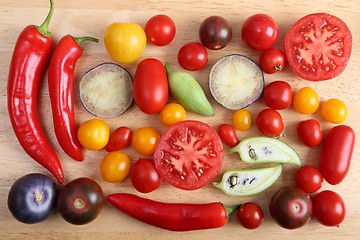 Image showing Tomatoes.