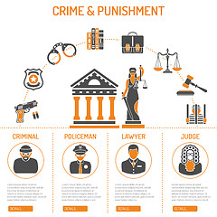 Image showing Crime and Punishment Concept