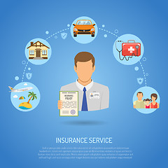 Image showing Insurance Services Concept