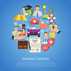 Image showing Insurance Services Concept