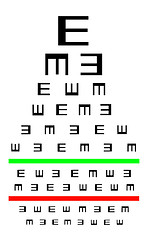 Image showing Eyesight concept - Good eyesight