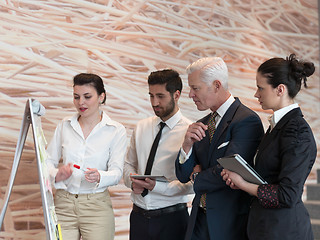 Image showing businesswoman presenting ideas and projects on white board