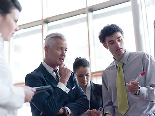 Image showing business people group brainstorming