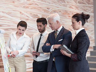 Image showing businesswoman presenting ideas and projects on white board