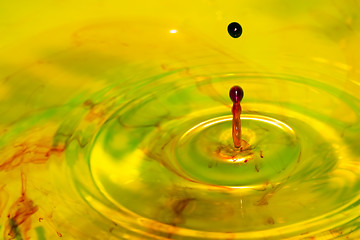 Image showing Iodine drop