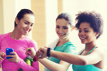 Image showing happy women showing time on wrist watch in gym