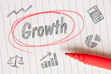 Image showing Growth note with sketches