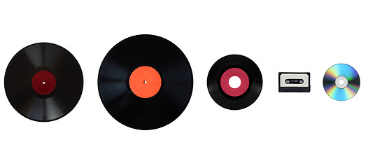 Image showing Size comparison of recording media