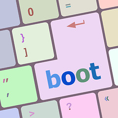 Image showing boot button on computer pc keyboard key vector illustration