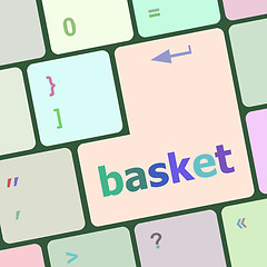 Image showing basket word on keyboard key, notebook computer vector illustration
