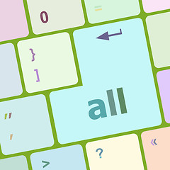 Image showing all words concept with key on keyboard vector illustration