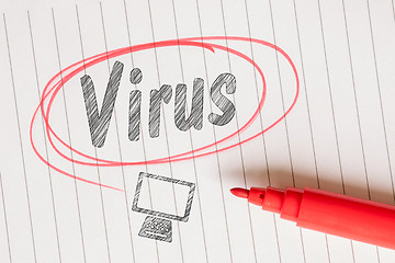 Image showing Virus note reminder on linear paper