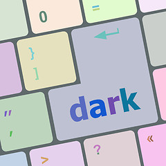 Image showing dark word on computer keyboard key vector illustration