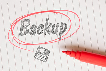 Image showing Backup note with a disk sketch