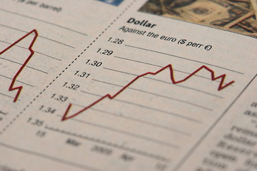 Image showing Dollar x Euro