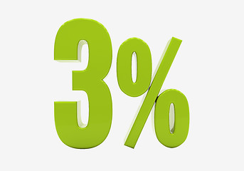 Image showing Percentage sign