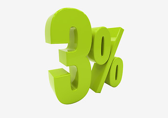 Image showing Percentage sign